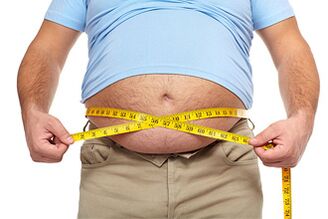 L'obésité comme cause de la dysfonction érectile